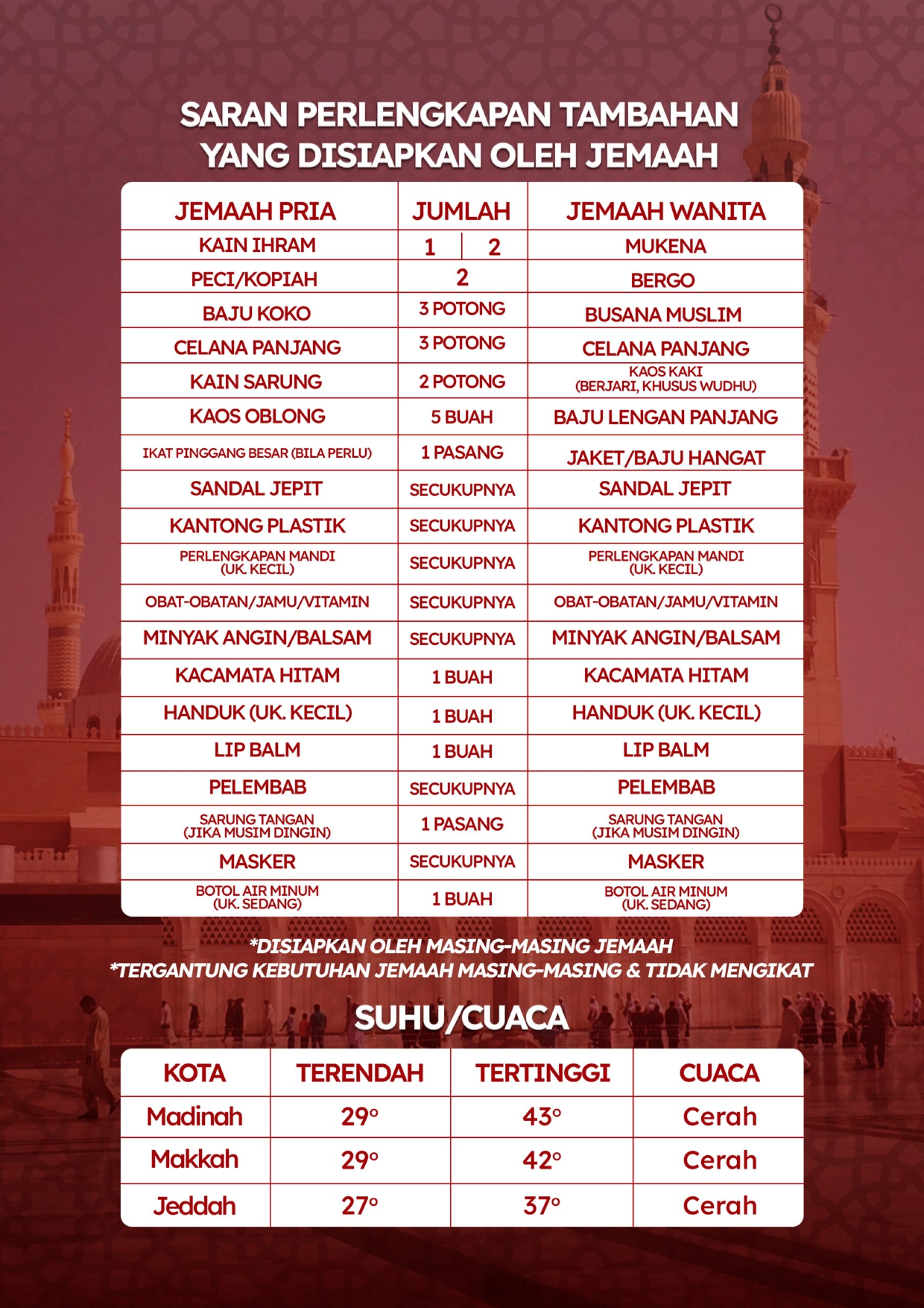 UMROH PLUS MESIR - Image 8